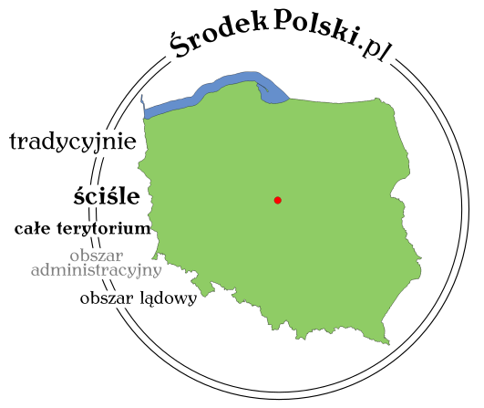 ŚrodekPolski.pl